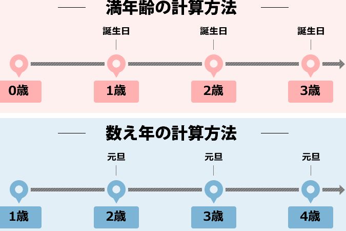 「満いくつ」の意味と社会的影響について解説