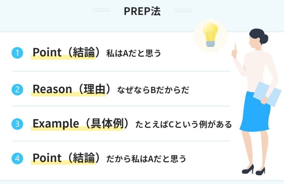 いくつもある言い換えを使ったコミュニケーションの工夫
