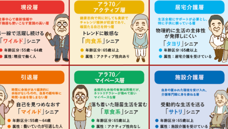 シニアはいくつから？年齢の定義とライフスタイル