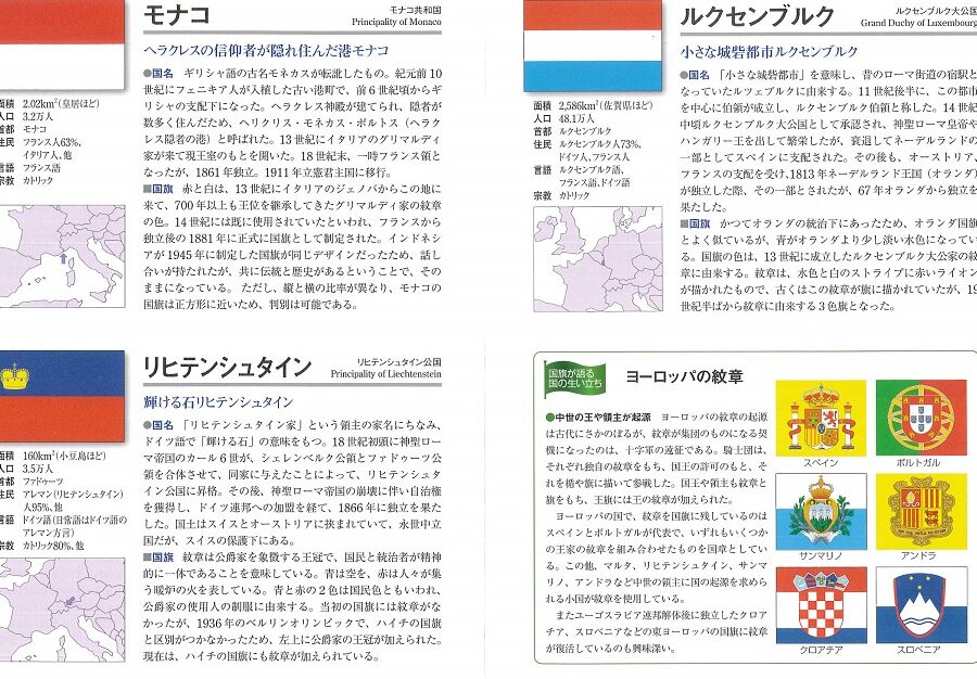 世界の国 いくつ：国の数とその背景を考える