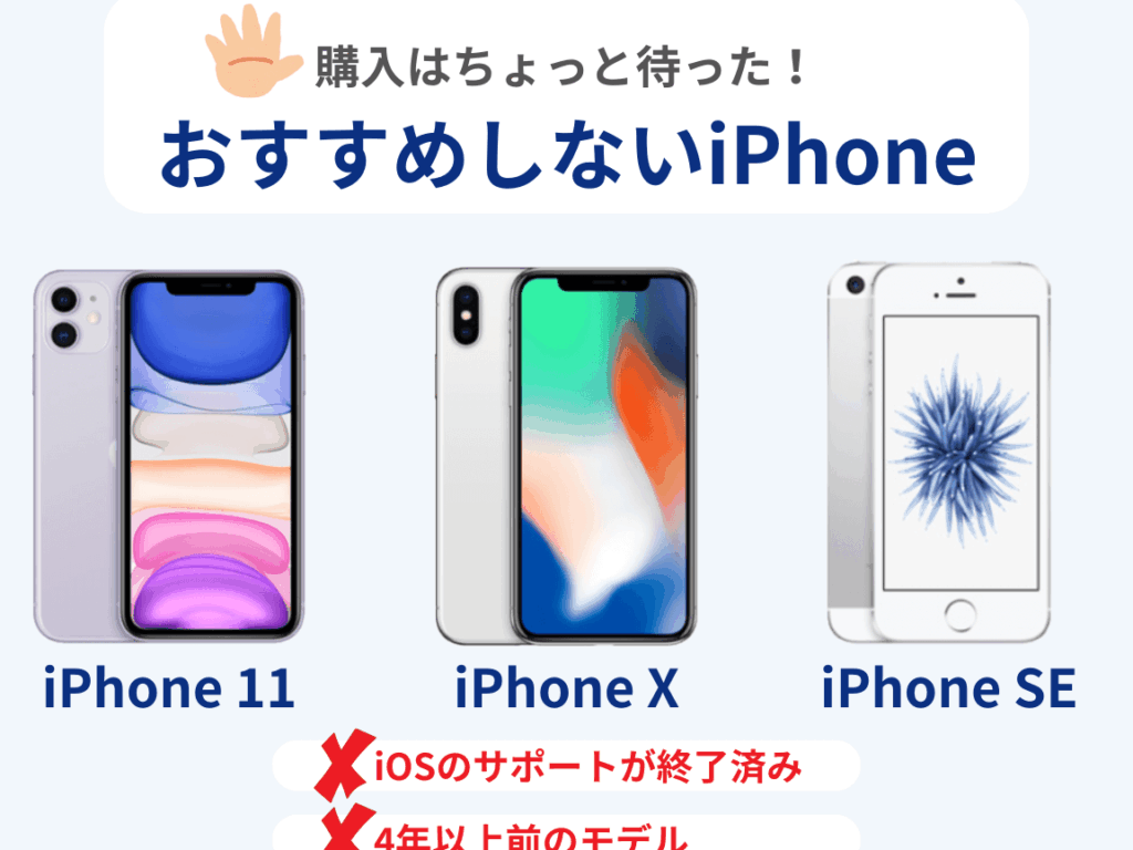 iPhone 今iOSはいくつ？最新情報とサポート機種の紹介